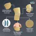 TYNOR KNEE CAP